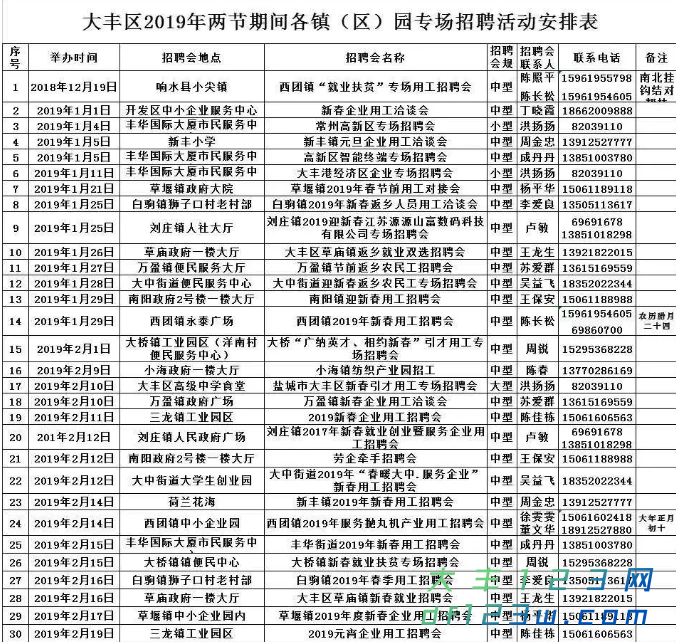 搜狗截图19年01月08日0917_1.png