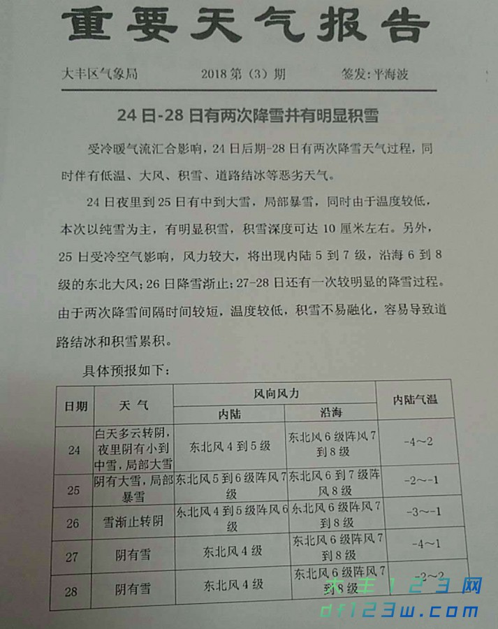 微信图片_20180124080916.jpg