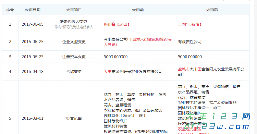 QQ图片20180705114215.png