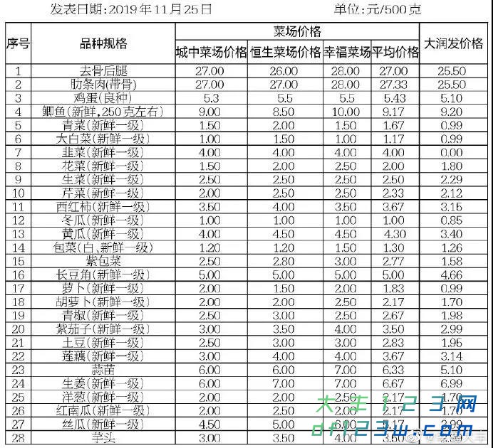微信图片_20191202095659.jpg